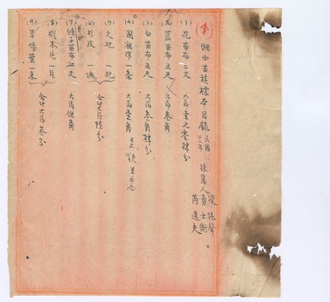 湘西苗族標本原採購登記冊　