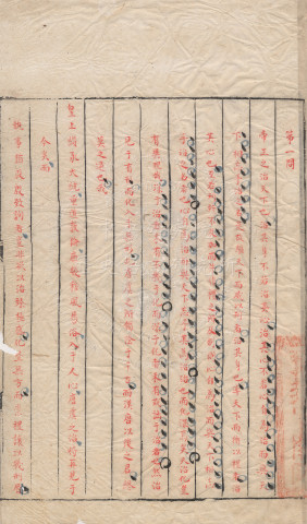 Vermillion Copy of the Metropolitan Examination Paper by Song Sijing, the 4th-Ranked
