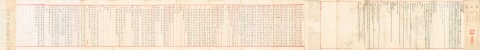 Black Ink Version of the 2nd Section Metropolitan Examination Paper by Xie Xi