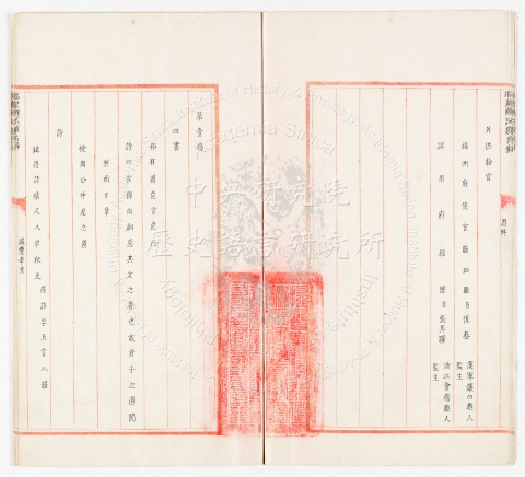 List of Successful Candidates from the Fujian Provincial Examination by Grace