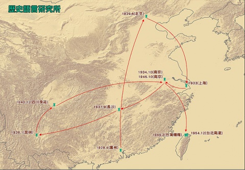 史語所播遷圖