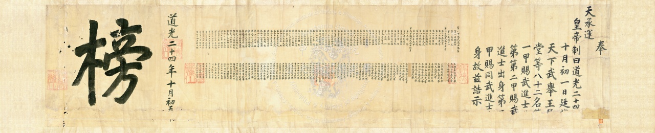 Archives of the Grand Secretariat