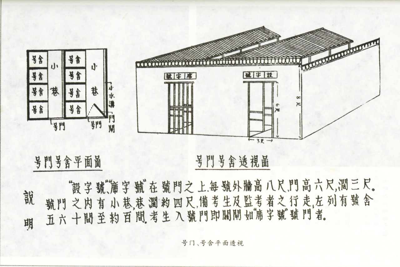 科舉考試題目難，考場環境更艱難！