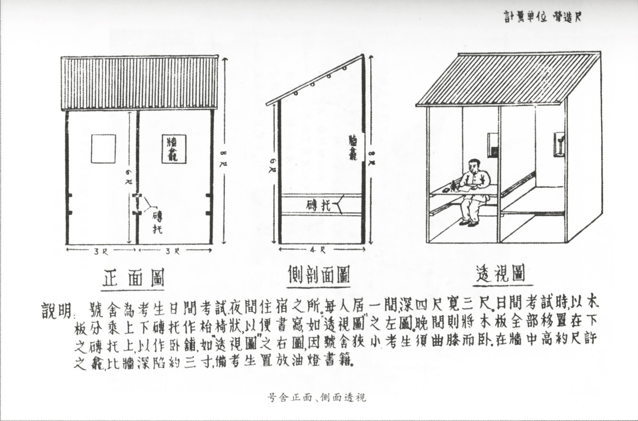 科舉考試題目難，考場環境更艱難！