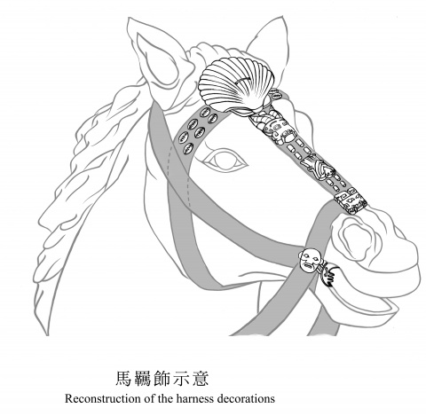 文物館CP值最高的展件──玉馬羈飾