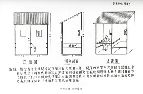 科舉考試題目難，考場環境更艱難！
