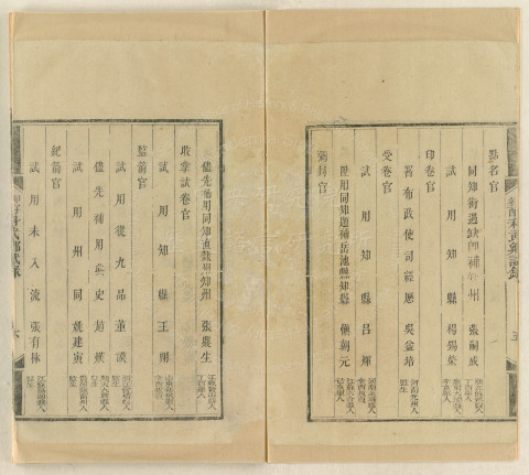 同治三年四川武鄉試錄