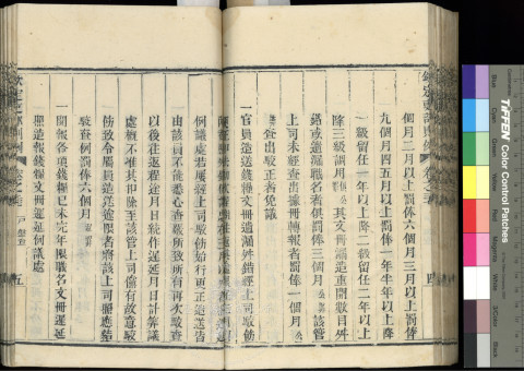 欽定吏部處分則例