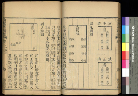 四書考輯要