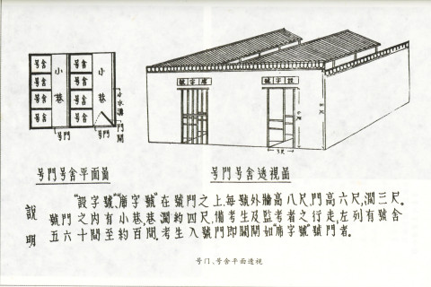 貢院號舍透視圖