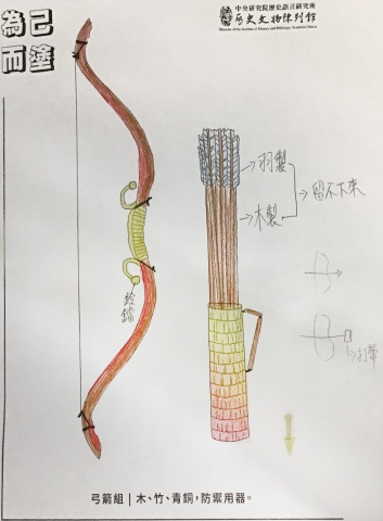 打開商王的武器庫 - 線上導覽