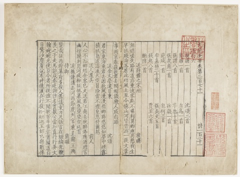 珍藏圖書─古籍鑒藏章