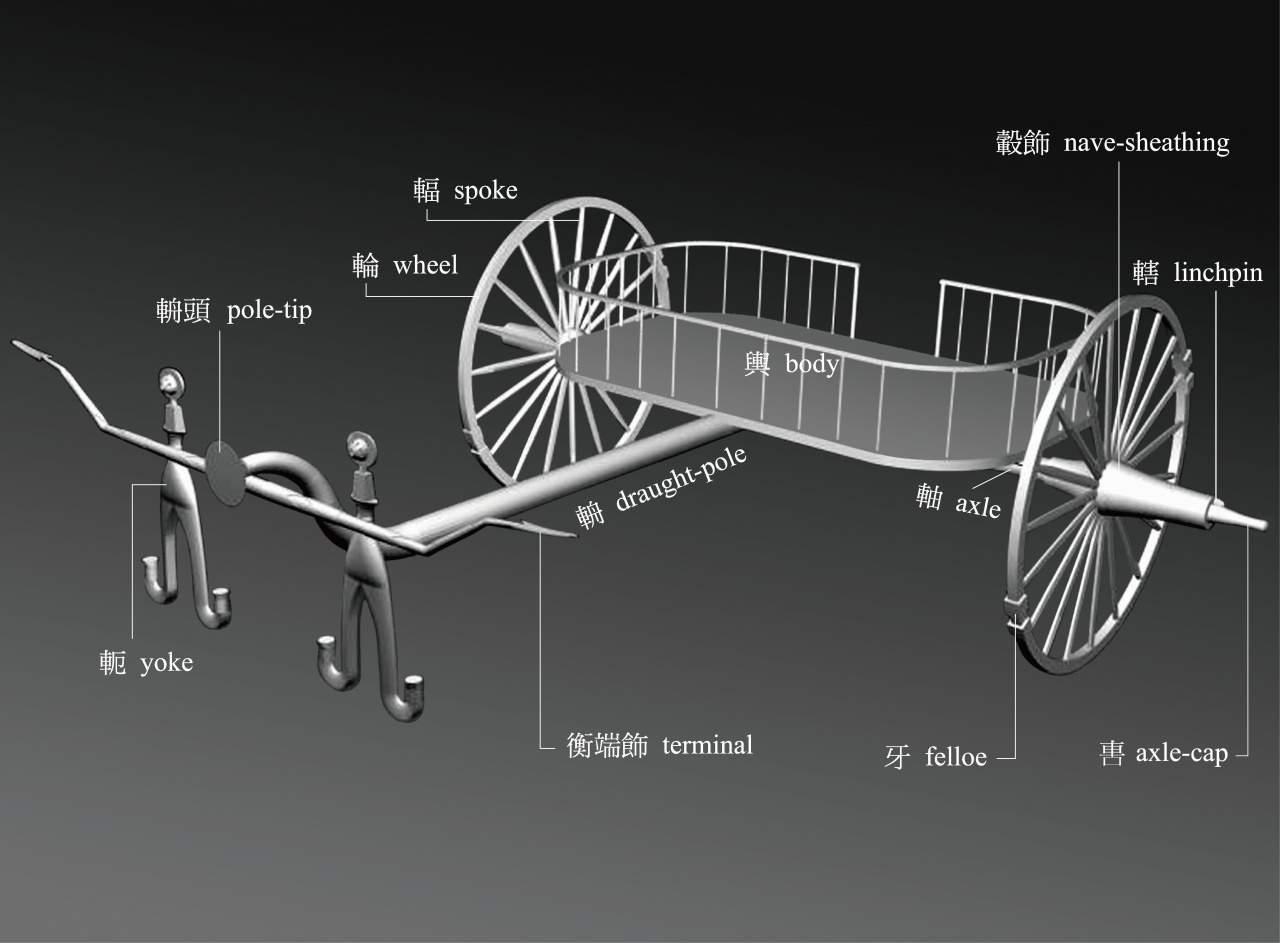 西周馬車復原圖