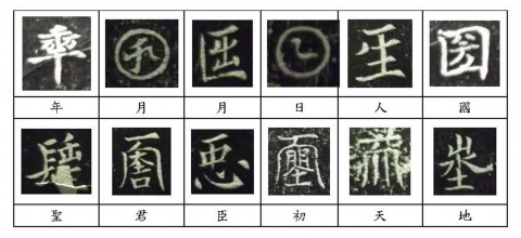 武則天改字（下）