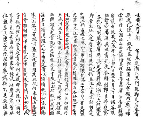 科舉考試走捷徑：捐納