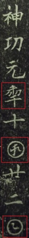 武則天改字（上）