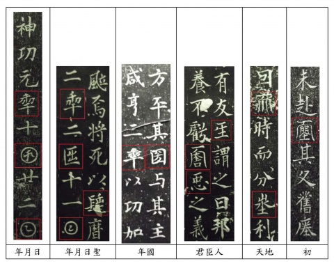 武則天改字（上）