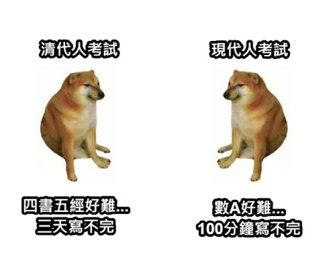 科舉時代，考生怎麼熬過連續九天的殘酷考試？