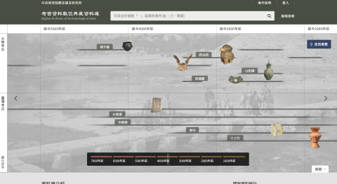 考古資料數位典藏創新計畫